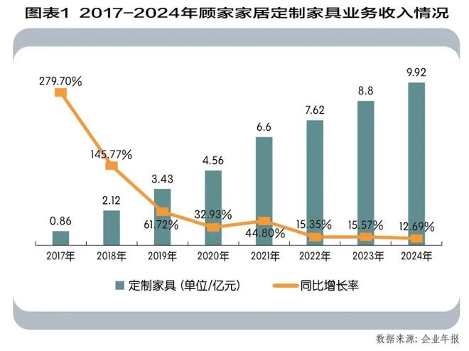 富豪家具__富豪家私实业