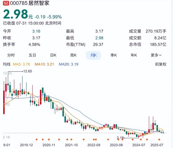 富豪家具_富豪家私实业_