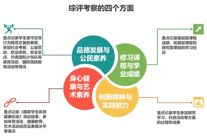 _山东省济南市中考真题试卷_山东济南中考试卷