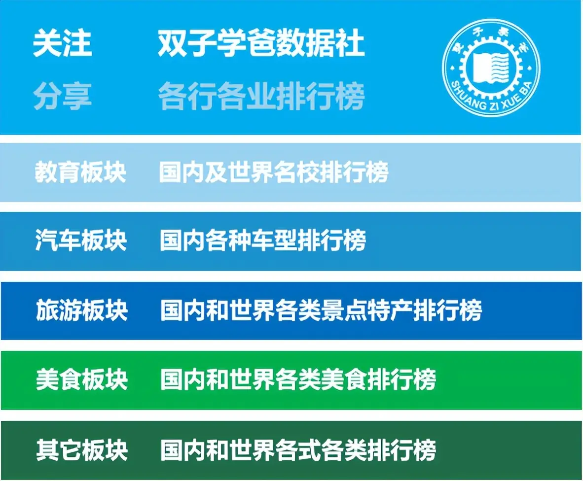 考生逆向考研，任性还是无知？钱途是赚还是亏有计算过吗？__考生逆向考研，任性还是无知？钱途是赚还是亏有计算过吗？
