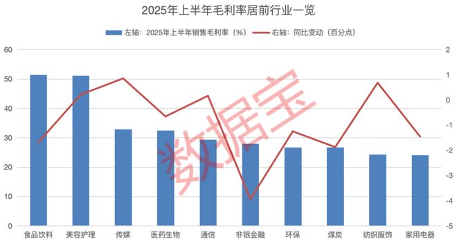 最新披露！两大赛道火爆，这些股上榜