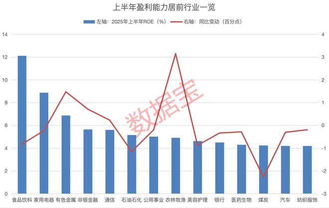 重庆农商行a股预先披露_最新上榜流行歌曲选_