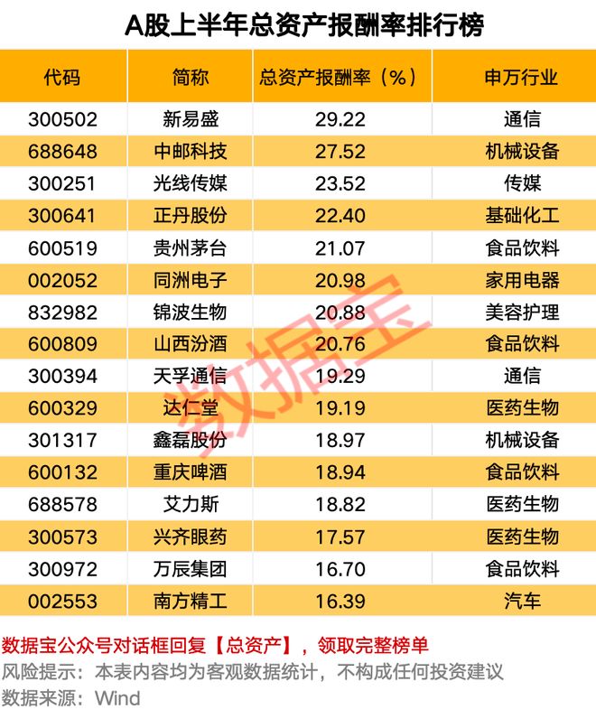 重庆农商行a股预先披露_最新上榜流行歌曲选_