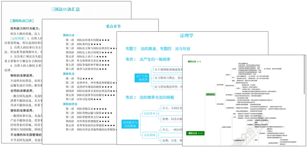 _考试冲刺是什么意思_考试冲刺