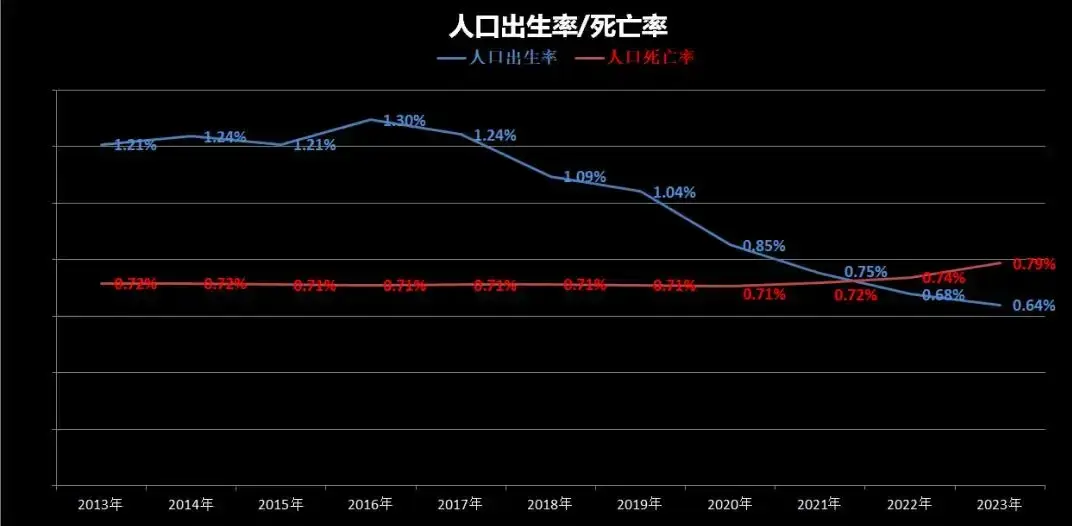 全球大学倒闭潮已经开始, 趋势很明显了…_全球大学倒闭潮已经开始, 趋势很明显了…_