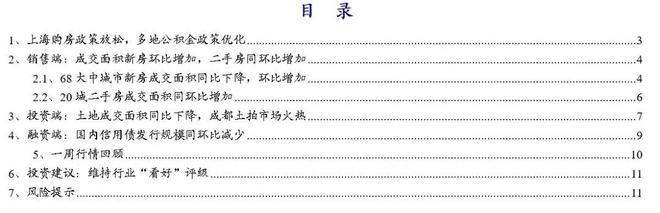 _房地产环比是什么意思_上海新房成交面积