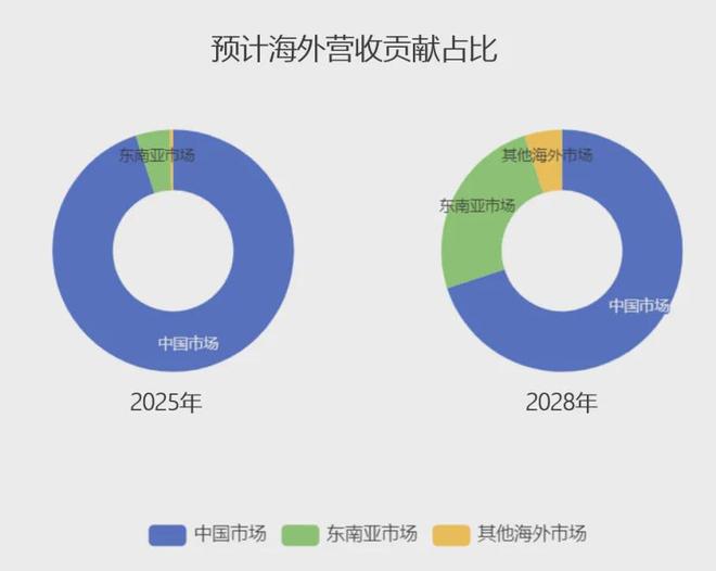 风暴潮案例__风暴潮一般出现在哪里