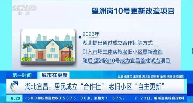 _沈阳老小区改造名单_沈阳老旧小区改造方案