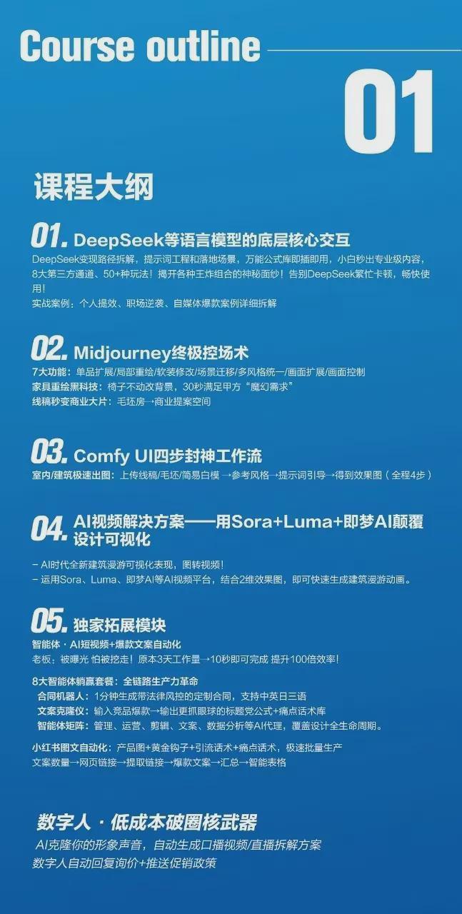 设计公司合伙人分配_合伙人设计师_