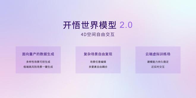 打造最强大脑电子书下载_智能辅助驾驶系统的车_