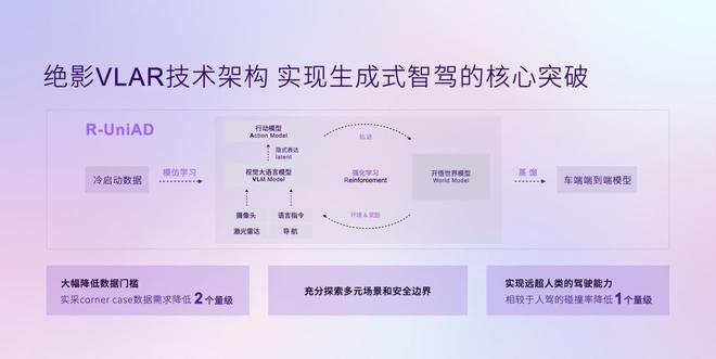 智能辅助驾驶系统的车__打造最强大脑电子书下载