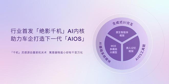 智能辅助驾驶系统的车__打造最强大脑电子书下载