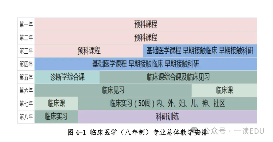 饶毅协和_协和导师介绍_