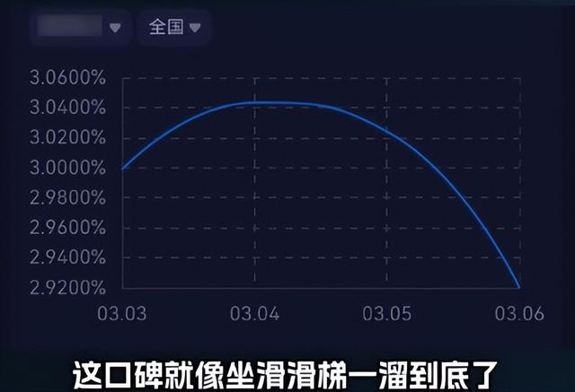 刘亦菲获提名_马采访刘亦菲_
