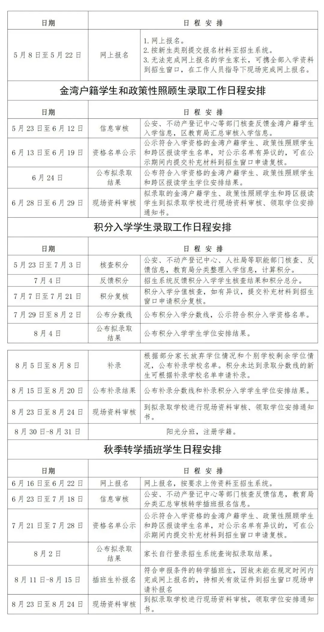 5月8日开始！事关孩子上学！