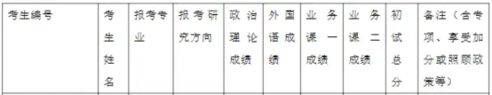 清华法硕名单_2021清华法硕拟录取公布_