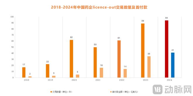 冲击药是管啥的_冲击疗法的另一个名称是_