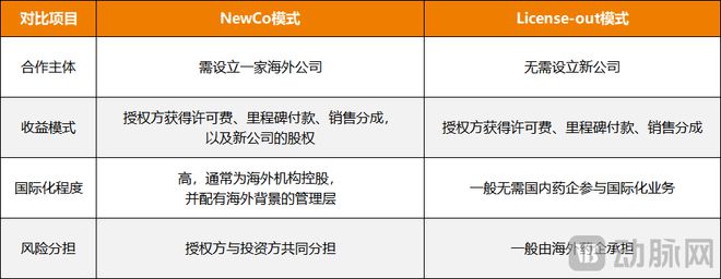 冲击药是管啥的__冲击疗法的另一个名称是