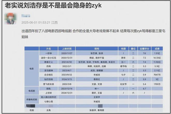 _这一幕可谓是吻戏的巅峰电影_吻戏影视作品
