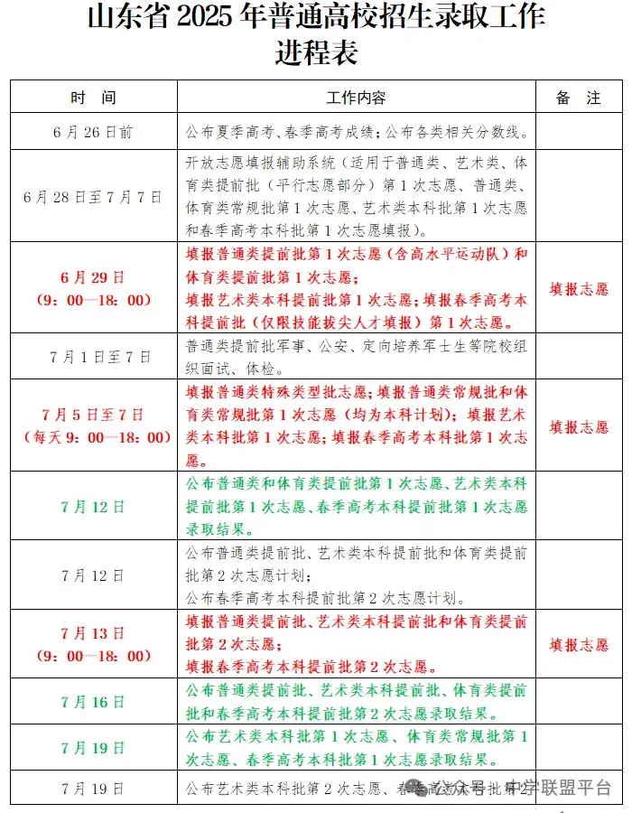 定向体检一般会过吧_公安局定向招录_