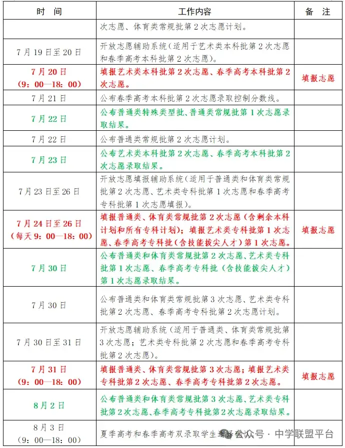 _公安局定向招录_定向体检一般会过吧
