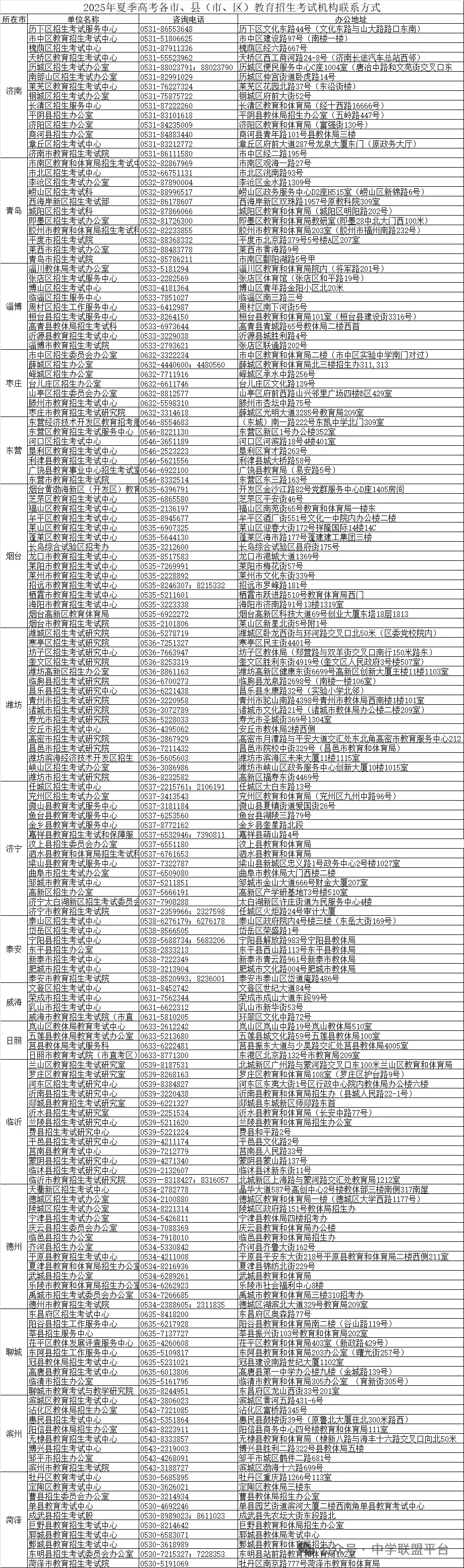 定向体检一般会过吧__公安局定向招录