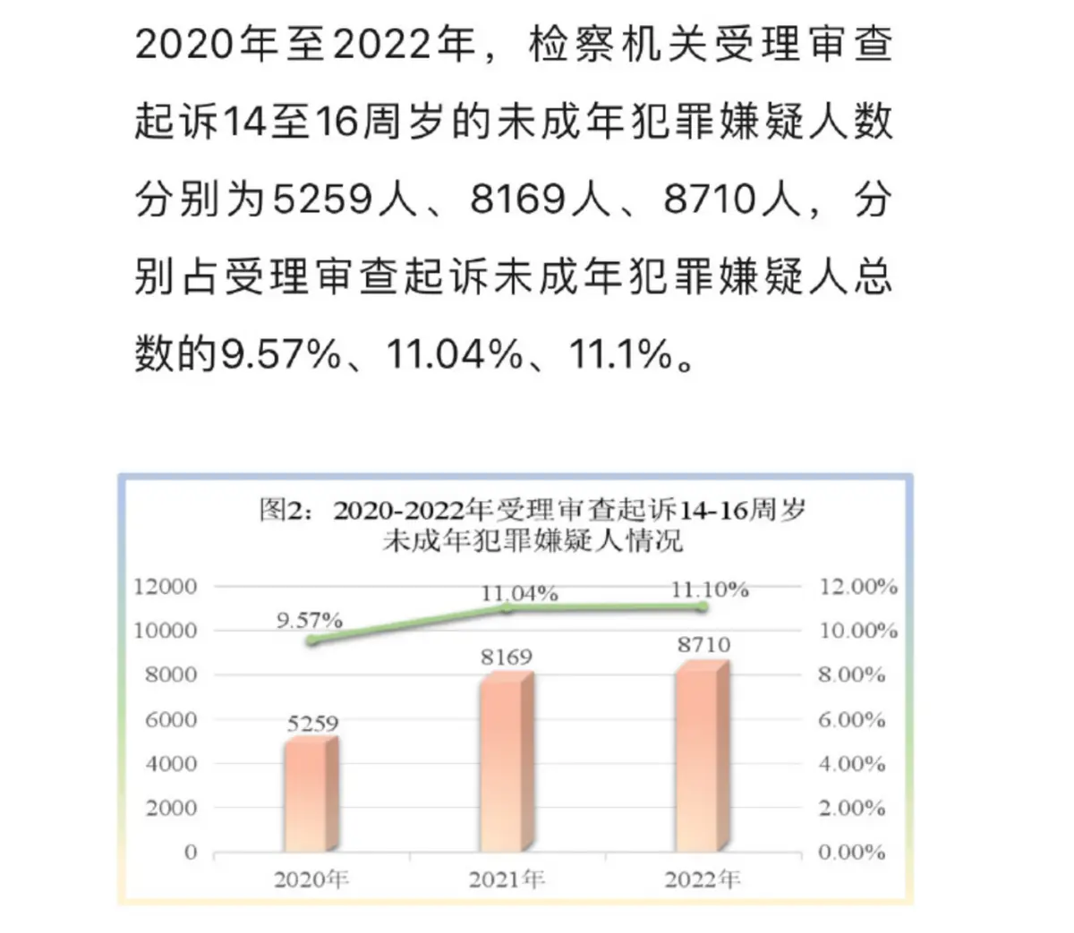 _性教育的缺失对青少年的影响_性教育缺失对青少年的危害