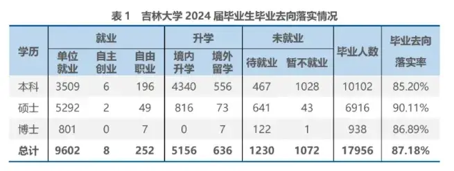 考研人要参加秋招吗__考研参加秋招吗