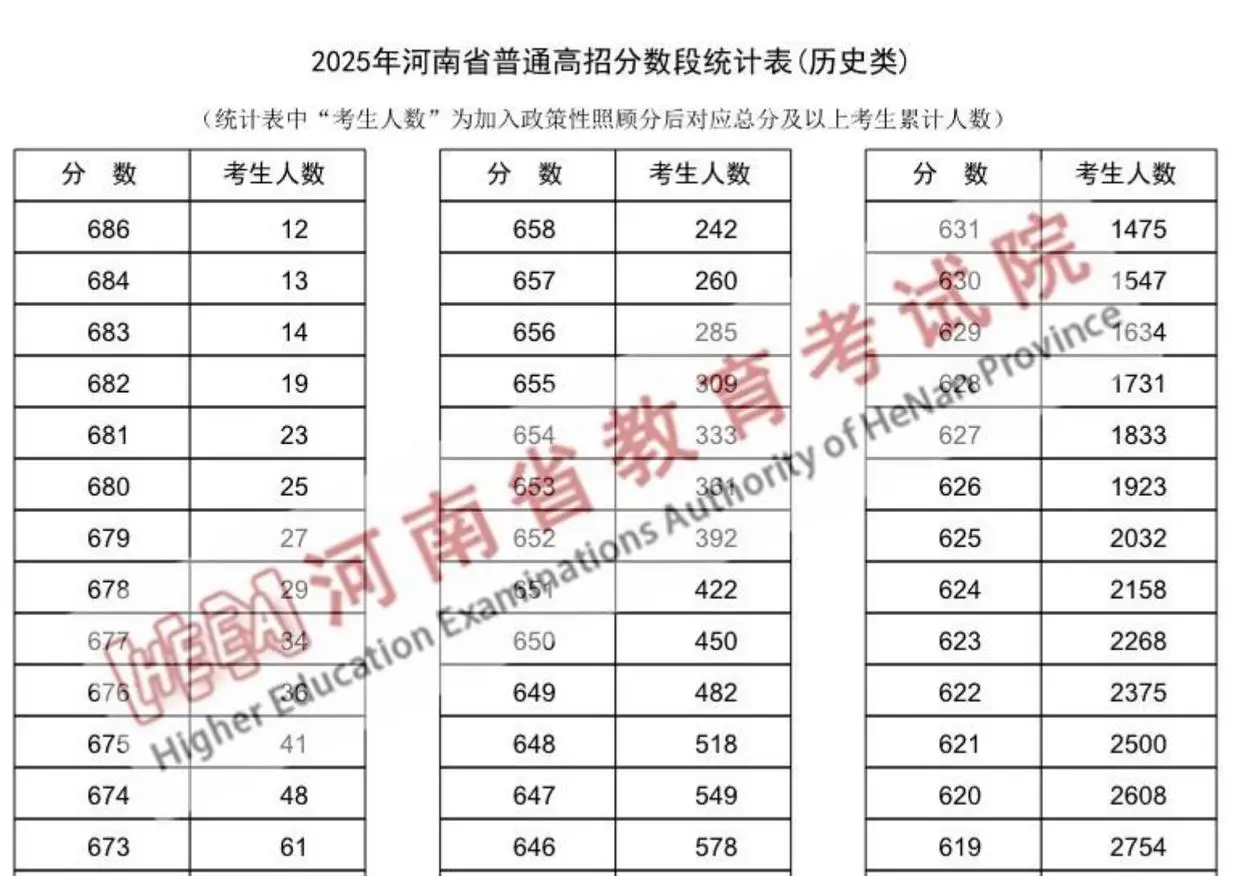 清华北大是不是很难考_北大清华很难考吗_