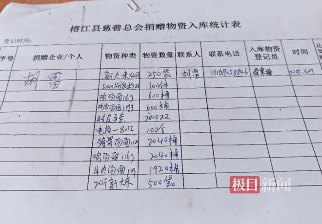 捐巨款的老人__捐钱的捐