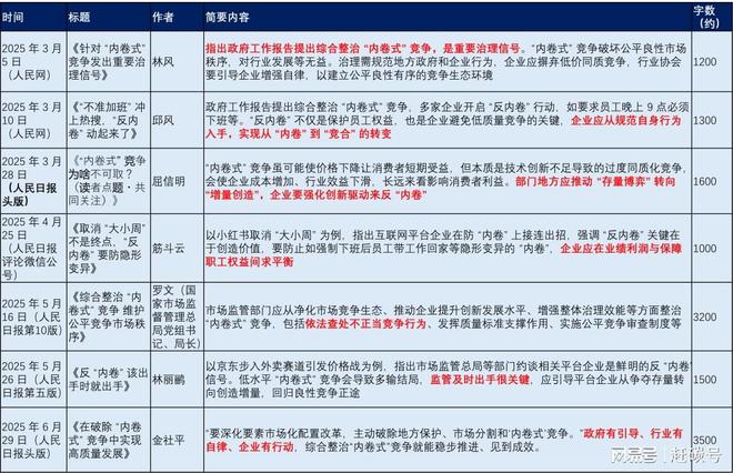 _光伏产业反补贴_光伏推进