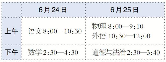 _北京中考成绩2021具体时间_北京中考公布成绩时间