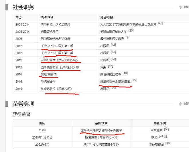 蔡澜去世4天被炮轰：逼良为娼，拍三级片起家，身体搞坏才无儿女__蔡澜去世4天被炮轰：逼良为娼，拍三级片起家，身体搞坏才无儿女