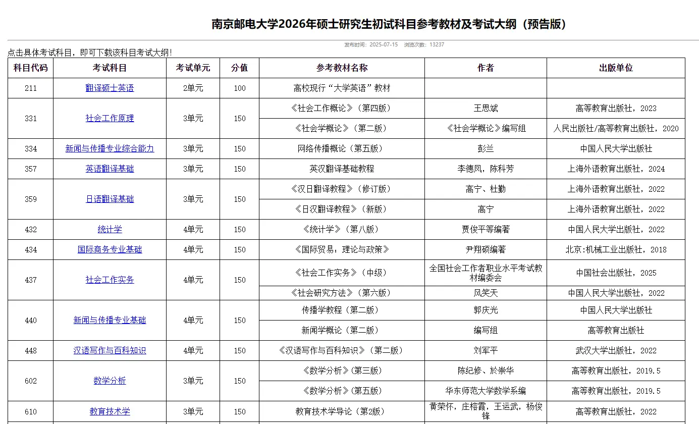 _考研命题中心_考研学校命题是怎么考呢