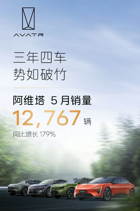 阿维塔，准备好了