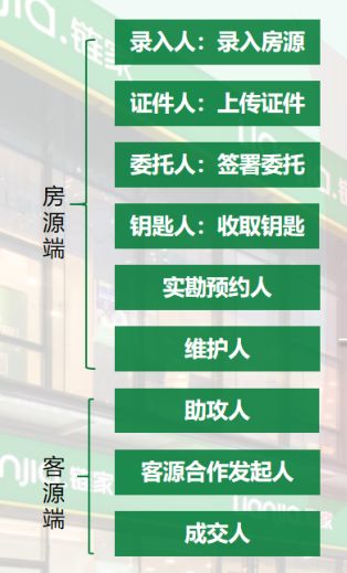 _左晖在施永青面前说_左晖