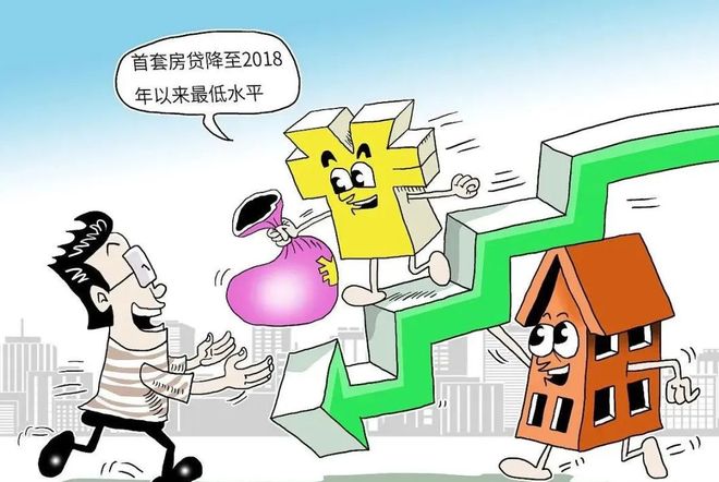 _房贷陷阱利率_购房利率最新2021