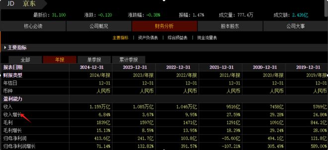 外卖底层的运营逻辑__外卖平台的底层逻辑