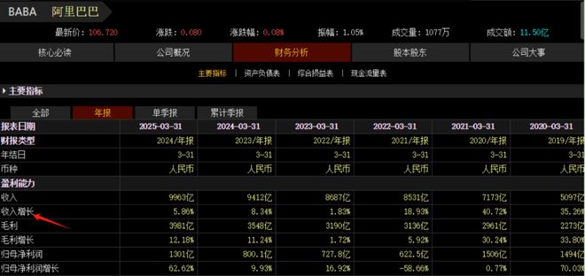 外卖平台的底层逻辑__外卖底层的运营逻辑