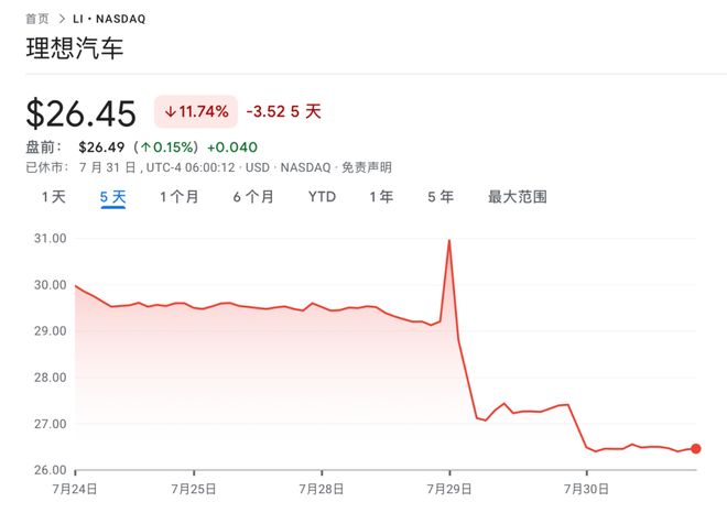 理想i8的发布会，办的好不好？