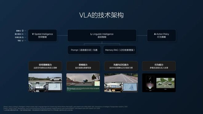 理想i8的发布会，办的好不好？_理想i8的发布会，办的好不好？_