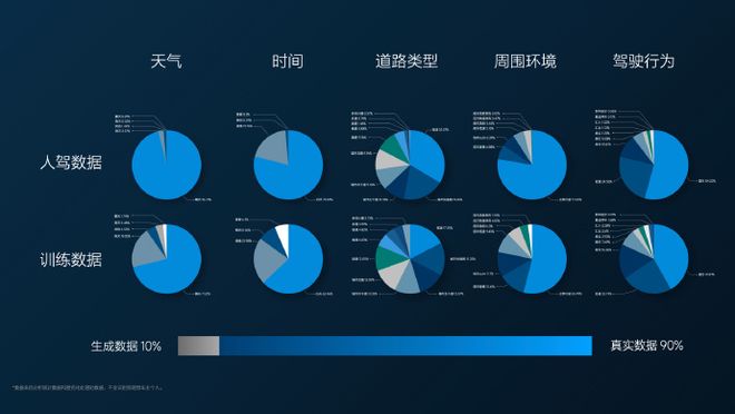 _理想i8的发布会，办的好不好？_理想i8的发布会，办的好不好？