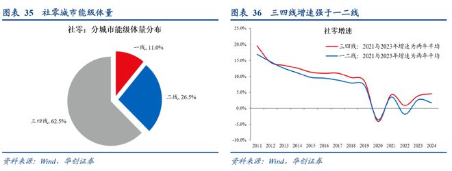 _逛商场人多的说说_逛商场的人越来越少了
