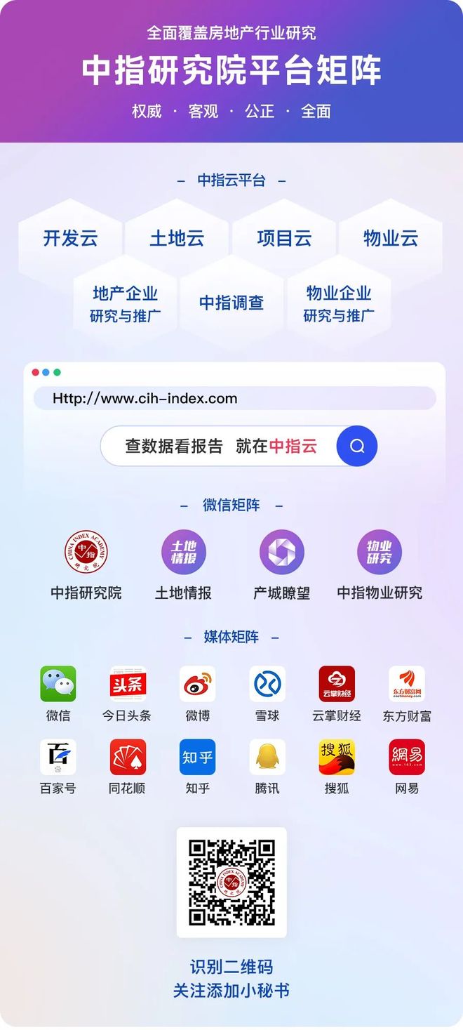 2025年1-7月北京房地产企业销售业绩TOP20