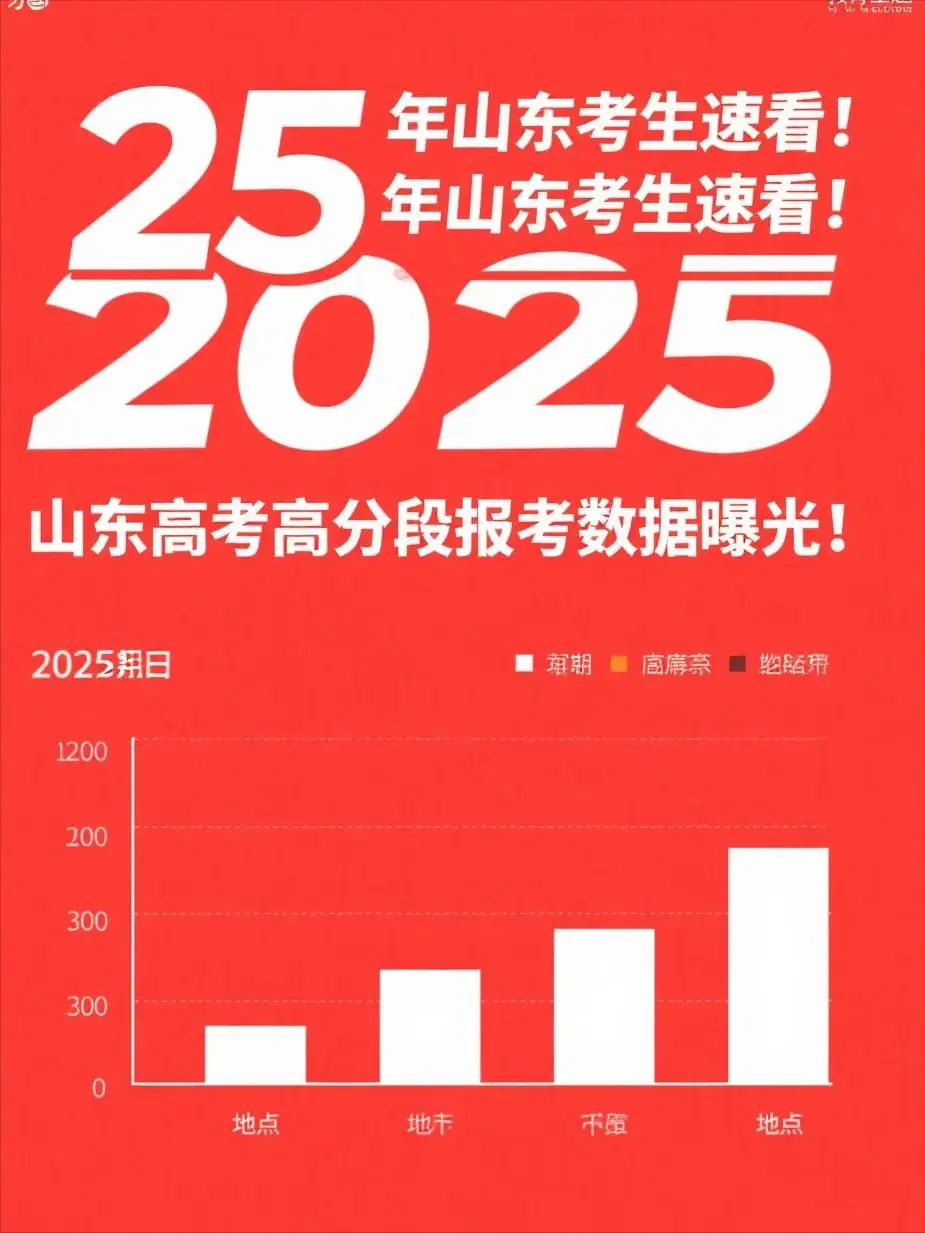 山东高考分段人数_山东省高考成绩分段_