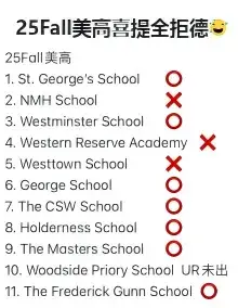 2017年底最佳买房时机__富豪学校