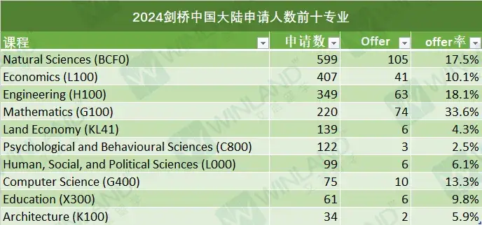 2017年底最佳买房时机_富豪学校_