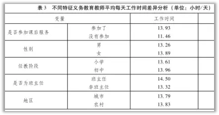 开学做噩梦的老师，被全网群嘲了_开学做噩梦的老师，被全网群嘲了_