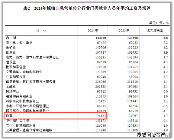 开学做噩梦的老师，被全网群嘲了_开学做噩梦的老师，被全网群嘲了_