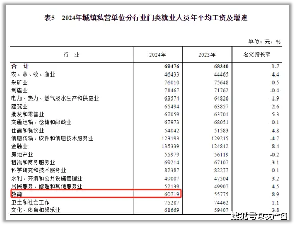 _开学做噩梦的老师，被全网群嘲了_开学做噩梦的老师，被全网群嘲了